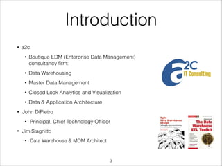 Introduction
•

a2c
•

•

Data Warehousing

•

Master Data Management

•

Closed Look Analytics and Visualization

•
•

Boutique EDM (Enterprise Data Management)
consultancy ﬁrm:

Data & Application Architecture

John DiPietro
•

•

Principal, Chief Technology Ofﬁcer

Jim Stagnitto
•

Data Warehouse & MDM Architect

!3

 