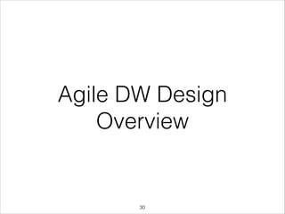 Agile DW Design
Overview

!30

 