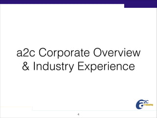 a2c Corporate Overview
& Industry Experience

!4

 