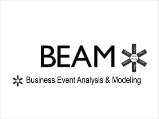How	

Many

o
Wh
Wh
at

Why

re
he
W

How

BEAM

Wh
en

Business Event Analysis & Modeling

 