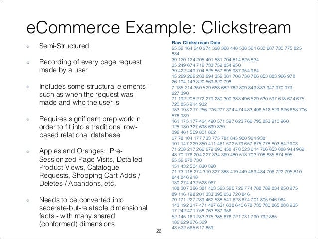 semantic tier data virtual for Presentation Agile Big Warehouse Data Data Design