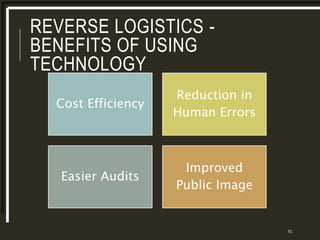 REVERSE LOGISTICS -
BENEFITS OF USING
TECHNOLOGY
Cost Efficiency
Reduction in
Human Errors
Easier Audits
Improved
Public Image
10
 