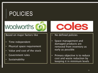 POLICIES
13
Based on major factors like
• Time independent
• Physical space requirement
• Value and cost of the stock
• Government rules
• Sustainability
• No defined policies
• Space management and
damaged products are
removed from inventory as
early as possible
• Primary objective is to reduce
cost and waste reduction by
keeping it in minimum levels
 