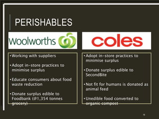 PERISHABLES
16
• Working with suppliers
• Adopt in-store practices to
minimise surplus
• Educate consumers about food
waste reduction
• Donate surplus edible to
Foodbank (@1,354 tonnes
grocery)
• Adopt in-store practices to
minimise surplus
• Donate surplus edible to
SecondBite
• Not fit for humans is donated as
animal feed
• Unedible food converted to
organic compost
 