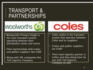 TRANSPORT &
PARTNERSHIPS
18
• Woolworths Primary freight is
the main transport system
operating between their
distribution center and stores
• Their partnerships with crates
and pallets suppliers like CHEP
• Along with 3PL companies like
Toll Logistics Company
• Coles collect is the transport
system that operates between
Coles and its suppliers
• Crates and pallets suppliers
are CHEP
• Their main logistics partner is
Linfox and they along have tie
ups with Toll logistics
Company as well
 