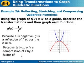 Quadratic Functions Transformations Explained | PPT