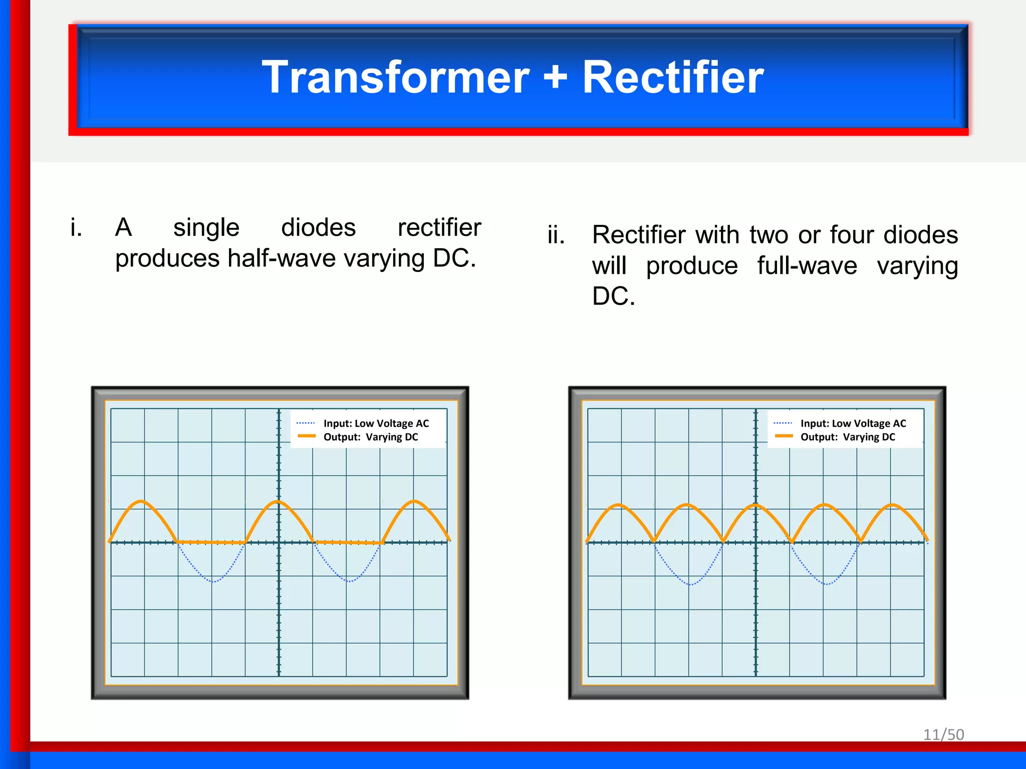 Input: Low Voltage AC
Output: Varying DC
Input: Low Voltage AC
Output: Varying DC
11/50
Transformer + Rectifier
i. A single diodes rectifier
produces half-wave varying DC.
ii. Rectifier with two or four diodes
will produce full-wave varying
DC.
 