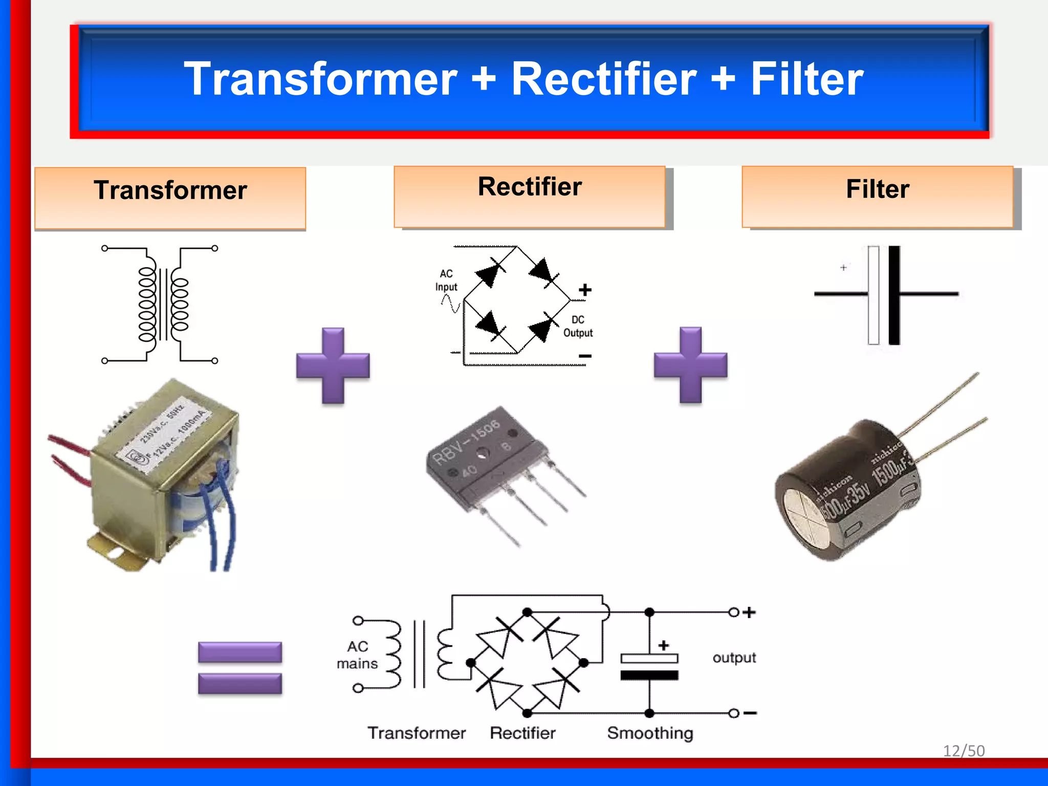 12/50
Transformer + Rectifier + Filter
TransformerTransformer RectifierRectifier FilterFilter
 