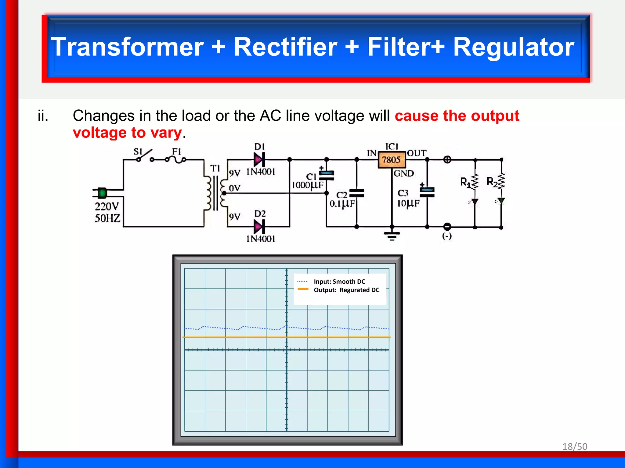 Input: Smooth DC
Output: Regurated DC
18/50
Transformer + Rectifier + Filter+ Regulator
ii. Changes in the load or the AC line voltage will cause the output
voltage to vary.
Input: Smooth DC
Output: Regurated DC
 