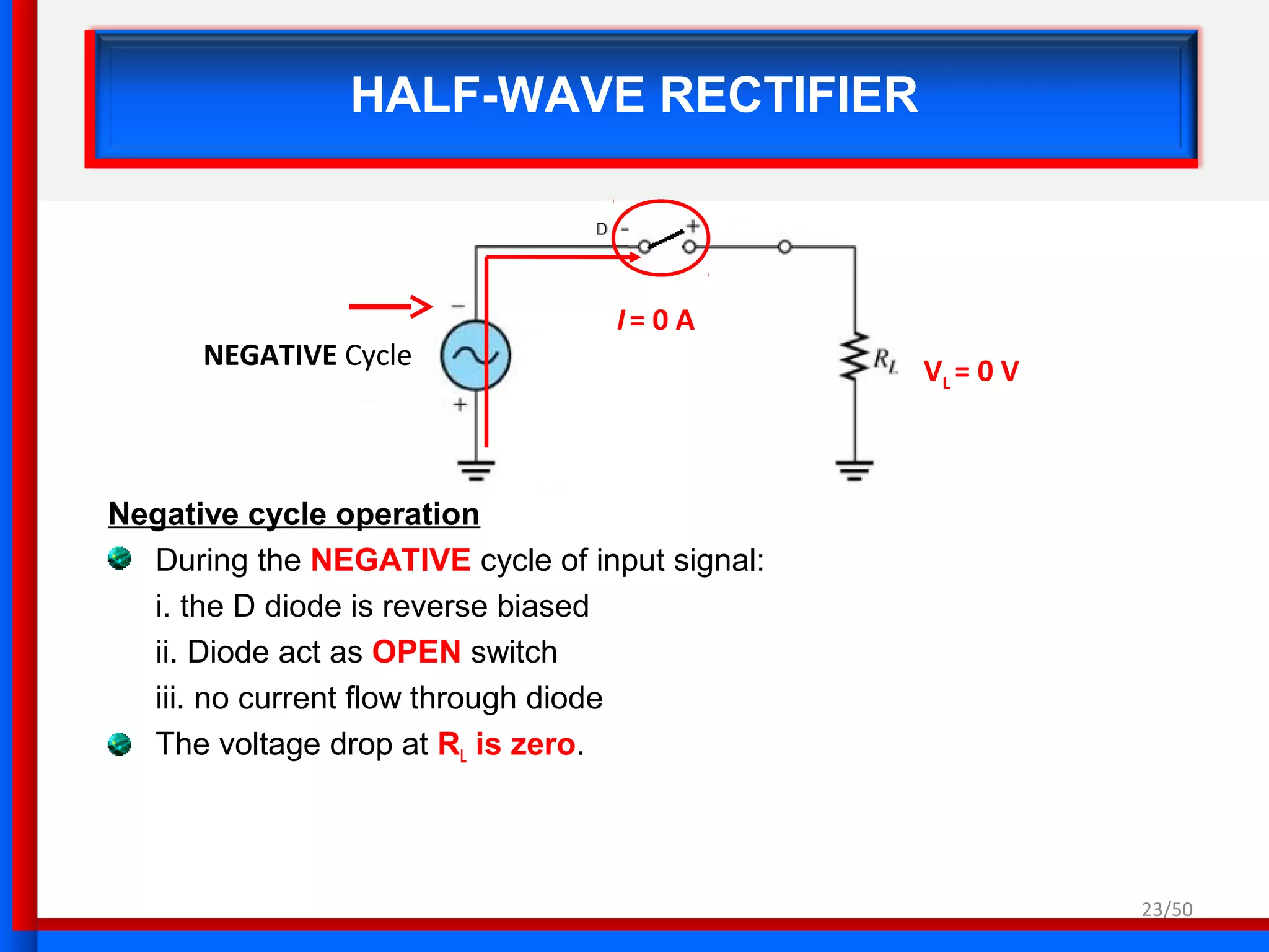 23/50
HALF-WAVE RECTIFIER
Negative cycle operation
During the NEGATIVE cycle of input signal:
i. the D diode is reverse biased
ii. Diode act as OPEN switch
iii. no current flow through diode
The voltage drop at RL is zero.
VL = 0 V
I= 0 A
NEGATIVE Cycle
 