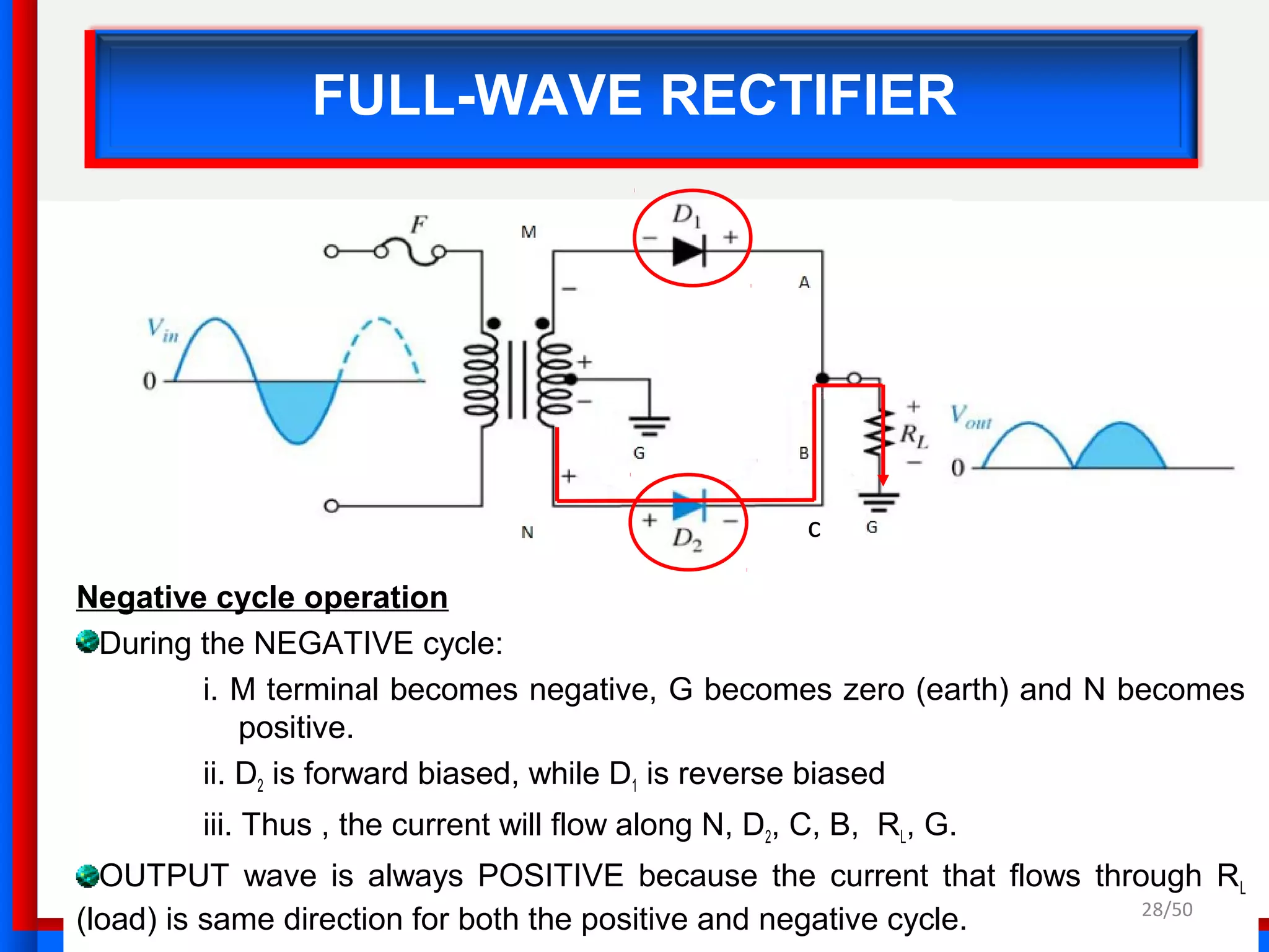 FULL-WAVE RECTIFIER
Negative cycle operation
During the NEGATIVE cycle:
i. M terminal becomes negative, G becomes zero (earth) and N becomes
positive.
ii. D2 is forward biased, while D1 is reverse biased
iii. Thus , the current will flow along N, D2, C, B, RL, G.
OUTPUT wave is always POSITIVE because the current that flows through RL
(load) is same direction for both the positive and negative cycle.
c
28/50
 