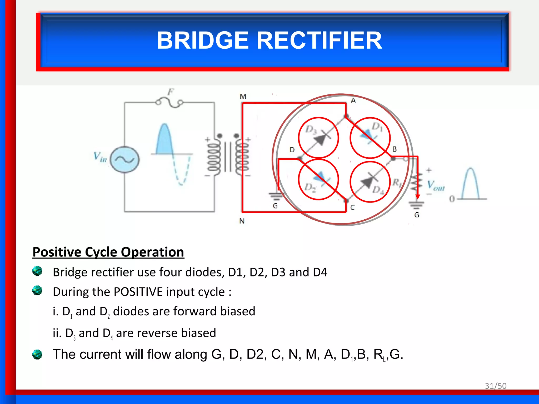 BRIDGE RECTIFIER
Positive Cycle Operation
Bridge rectifier use four diodes, D1, D2, D3 and D4
During the POSITIVE input cycle :
i. D1 and D2 diodes are forward biased
ii. D3 and D4 are reverse biased
The current will flow along G, D, D2, C, N, M, A, D1,B, RL,G.
31/50
 