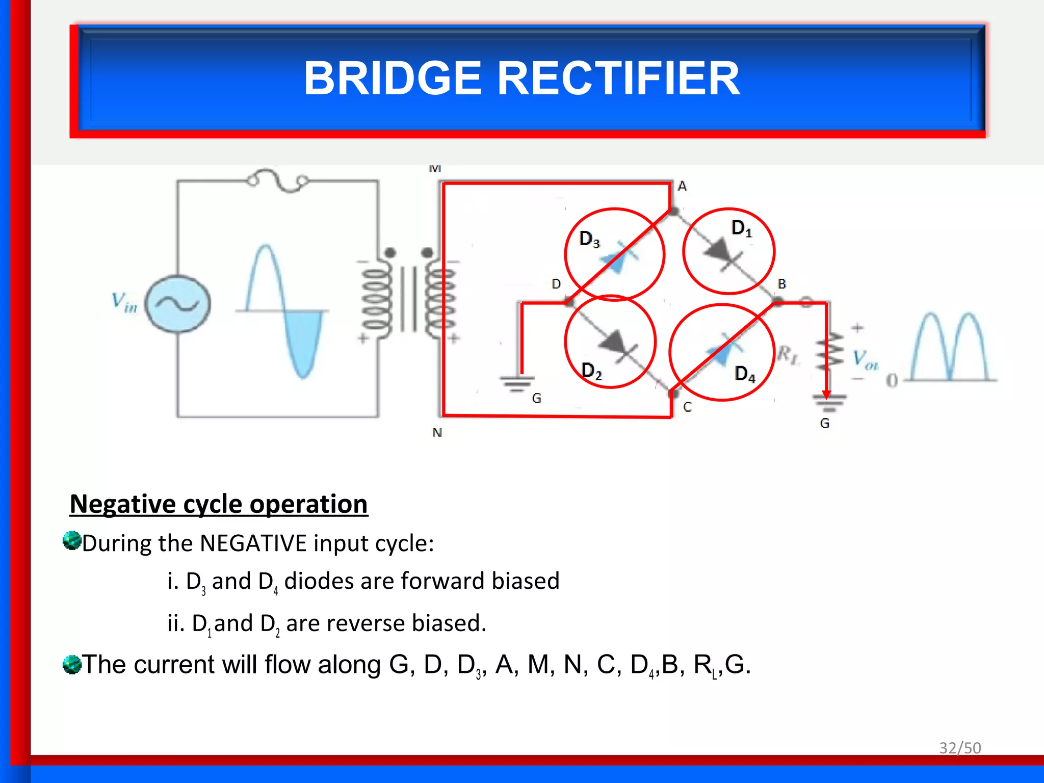 BRIDGE RECTIFIER
Negative cycle operation
During the NEGATIVE input cycle:
i. D3 and D4 diodes are forward biased
ii. D1and D2 are reverse biased.
The current will flow along G, D, D3, A, M, N, C, D4,B, RL,G.
32/50
 