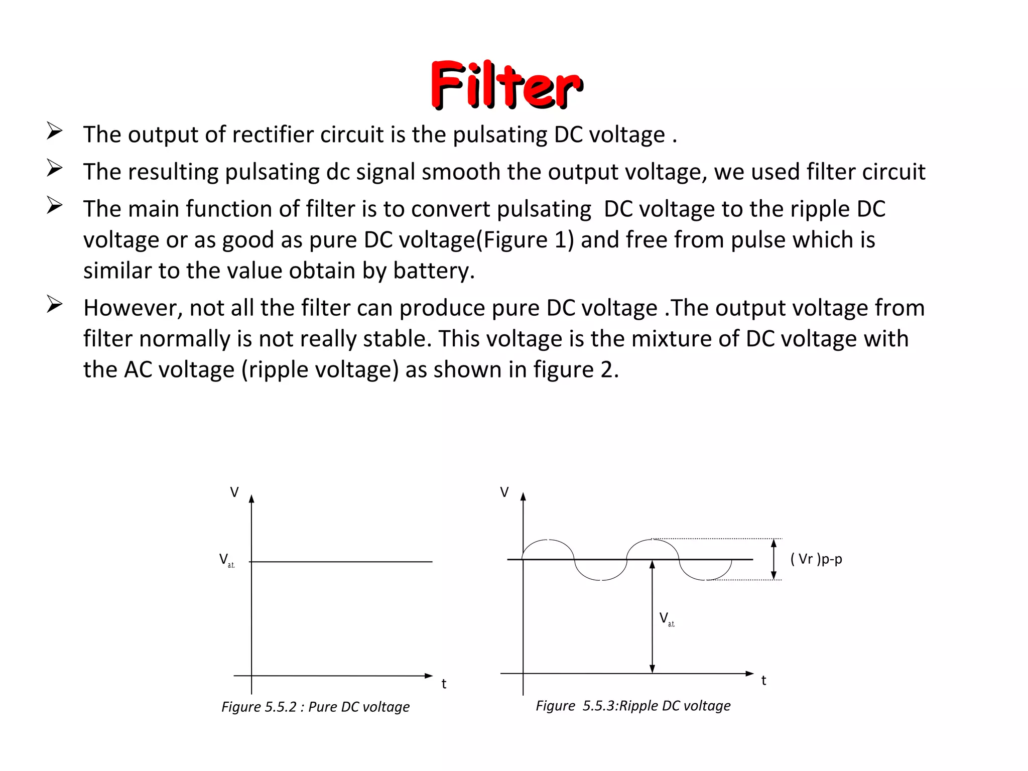 FilterFilter
( Vr )p-p
Va.t.
Va.t.
V
t
V
t
Figure 5.5.2 : Pure DC voltage Figure 5.5.3:Ripple DC voltage
 The output of rectifier circuit is the pulsating DC voltage .
 The resulting pulsating dc signal smooth the output voltage, we used filter circuit
 The main function of filter is to convert pulsating DC voltage to the ripple DC
voltage or as good as pure DC voltage(Figure 1) and free from pulse which is
similar to the value obtain by battery.
 However, not all the filter can produce pure DC voltage .The output voltage from
filter normally is not really stable. This voltage is the mixture of DC voltage with
the AC voltage (ripple voltage) as shown in figure 2.
 