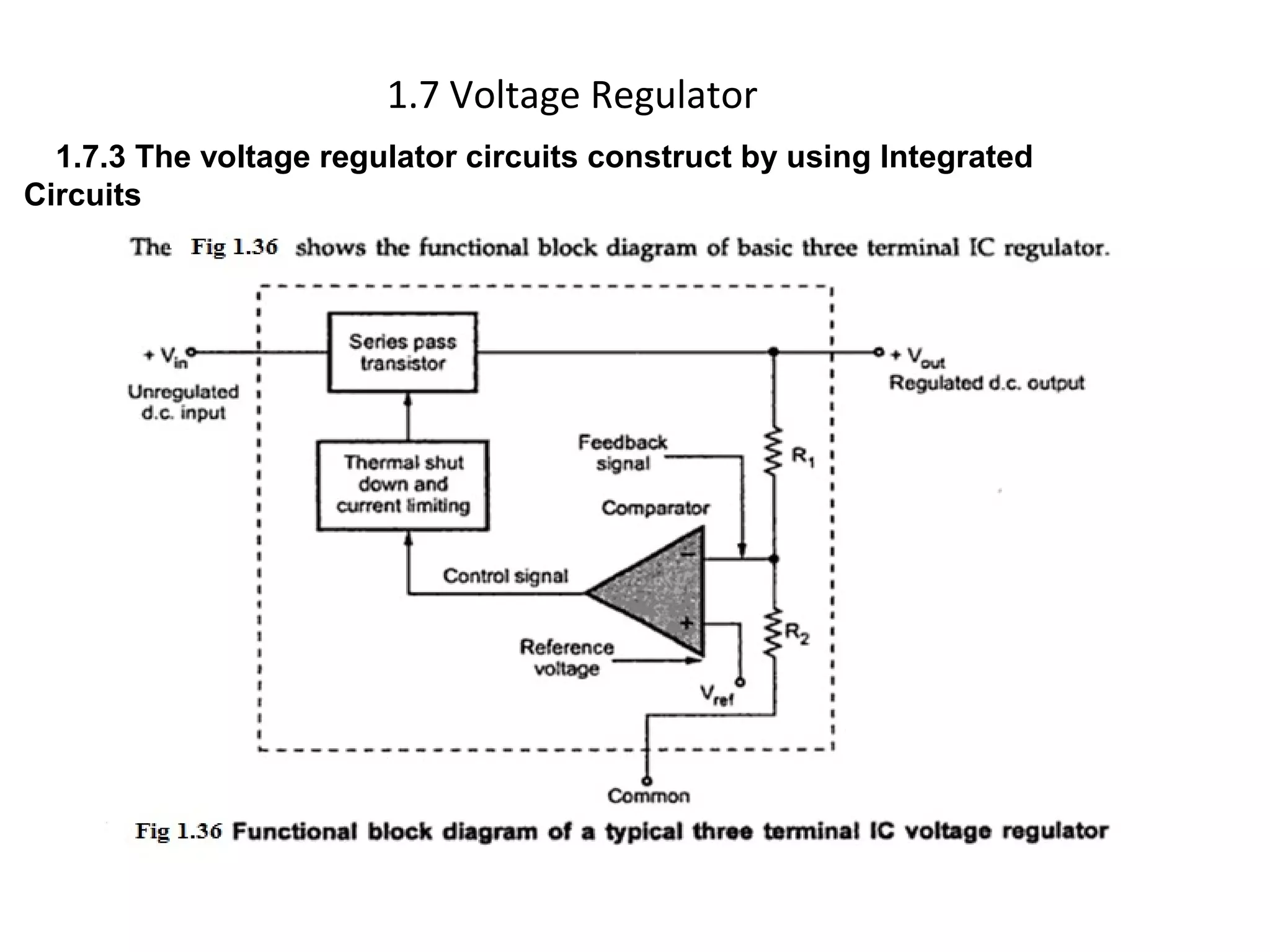 1.7 Voltage Regulator
1.7.3 The voltage regulator circuits construct by using Integrated
Circuits
 
