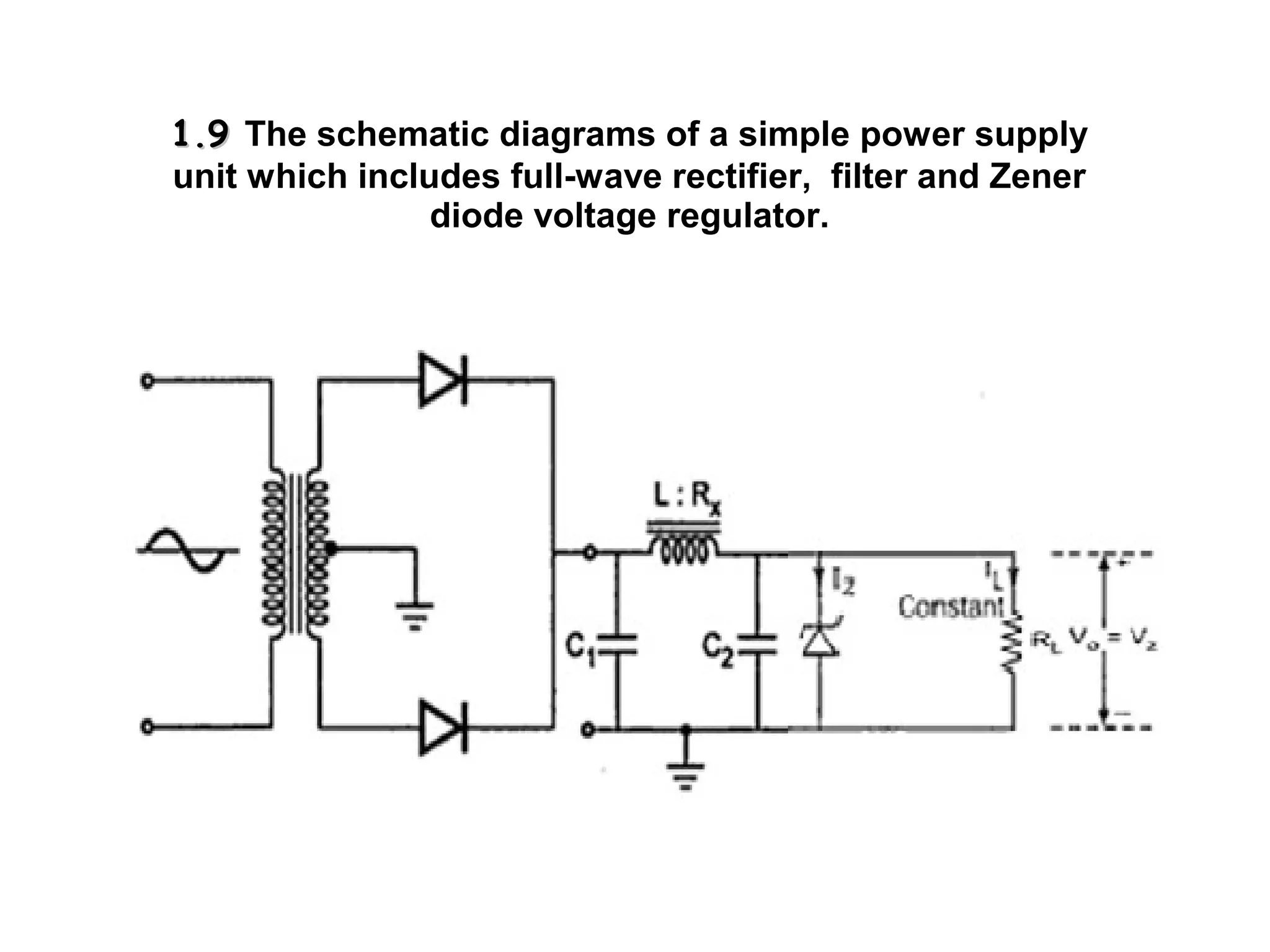 1.91.9 The schematic diagrams of a simple power supply
unit which includes full-wave rectifier, filter and Zener
diode voltage regulator.
 
