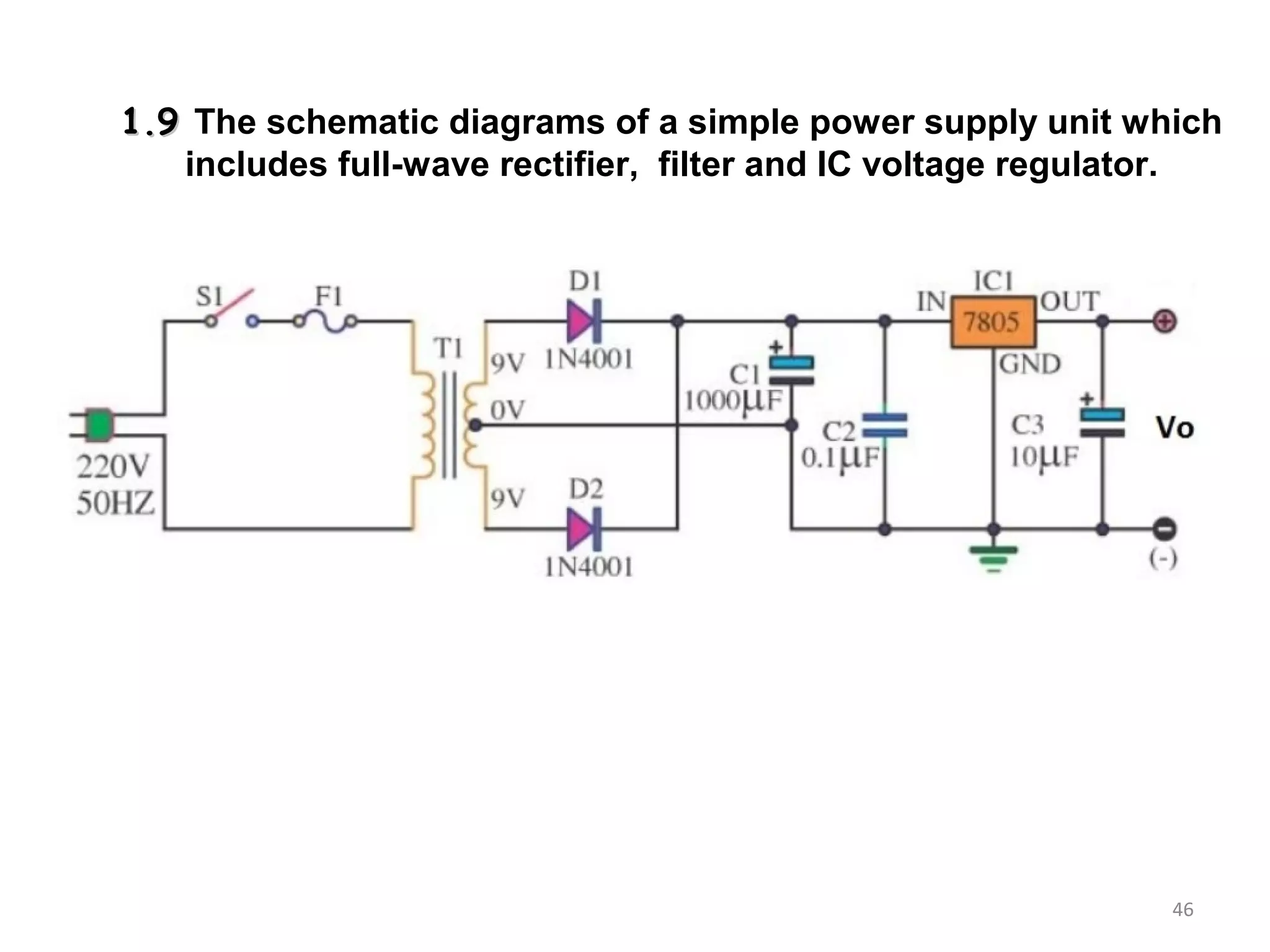 46
1.91.9 The schematic diagrams of a simple power supply unit which
includes full-wave rectifier, filter and IC voltage regulator.
 