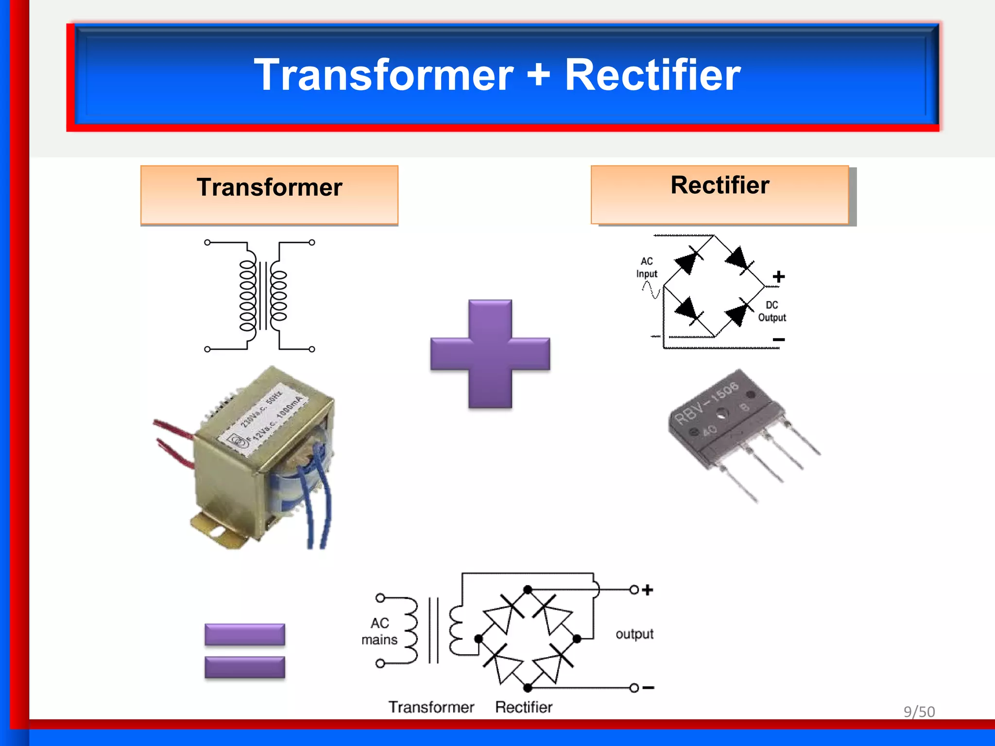 9/50
Transformer + Rectifier
TransformerTransformer RectifierRectifier
 