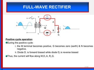 chapter 1 linear dc power supply | PPT