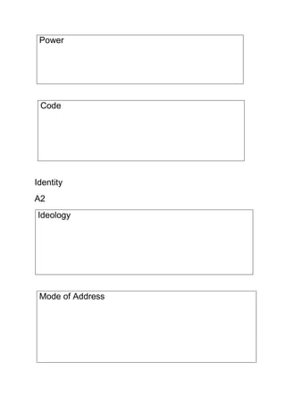 Power




 Code




Identity
A2
Ideology




 Mode of Address
 