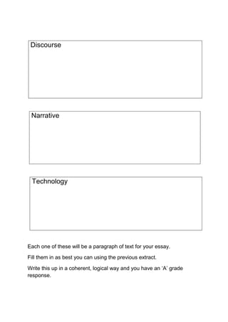 Discourse




 Narrative




 Technology




Each one of these will be a paragraph of text for your essay.

Fill them in as best you can using the previous extract.

Write this up in a coherent, logical way and you have an ‘A’ grade
response.
 