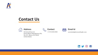 Contact Us
A2 Consulting LLC,
9378 S Mason Montgomery Rd,
Ste 401, Mason OH 45040
United States
+1 513-520-2556 surender@a2consultingllc.com
Address Contact Email Id
 