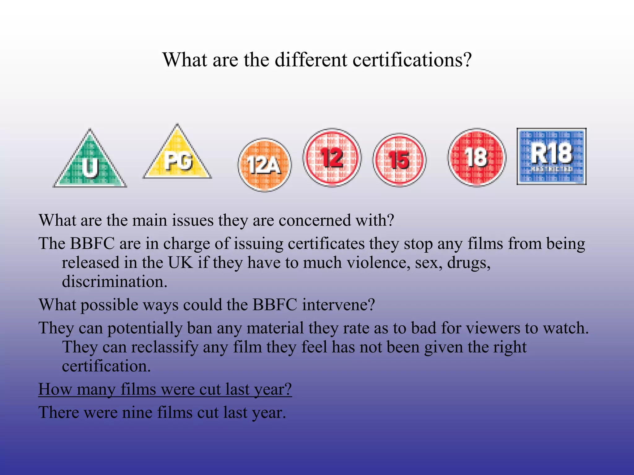What are the different certifications?




What are the main issues they are concerned with?
The BBFC are in charge of issuing certificates they stop any films from being
   released in the UK if they have to much violence, sex, drugs,
   discrimination.
What possible ways could the BBFC intervene?
They can potentially ban any material they rate as to bad for viewers to watch.
   They can reclassify any film they feel has not been given the right
   certification.
How many films were cut last year?
There were nine films cut last year.
 