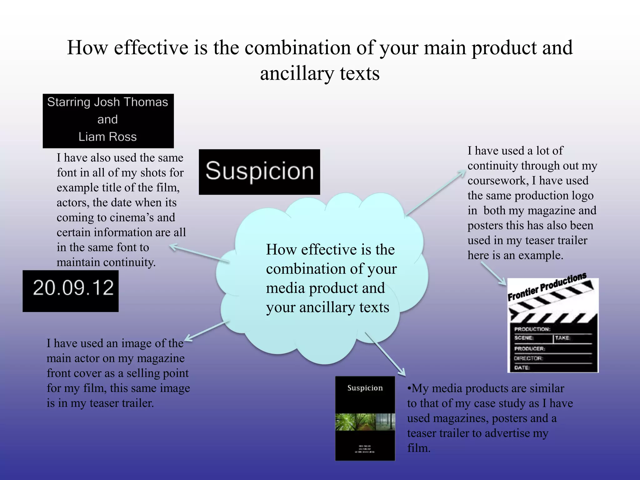 How effective is the combination of your main product and
                           ancillary texts


                                                                    I have used a lot of
  I have also used the same
                                                                    continuity through out my
  font in all of my shots for
                                                                    coursework, I have used
  example title of the film,
                                                                    the same production logo
  actors, the date when its
                                                                    in both my magazine and
  coming to cinema’s and
                                                                    posters this has also been
  certain information are all
                                                                    used in my teaser trailer
  in the same font to            How effective is the               here is an example.
  maintain continuity.
                                 combination of your
                                 media product and
                                 your ancillary texts

I have used an image of the
main actor on my magazine
front cover as a selling point
for my film, this same image                            •My media products are similar
is in my teaser trailer.                                to that of my case study as I have
                                                        used magazines, posters and a
                                                        teaser trailer to advertise my
                                                        film.
 