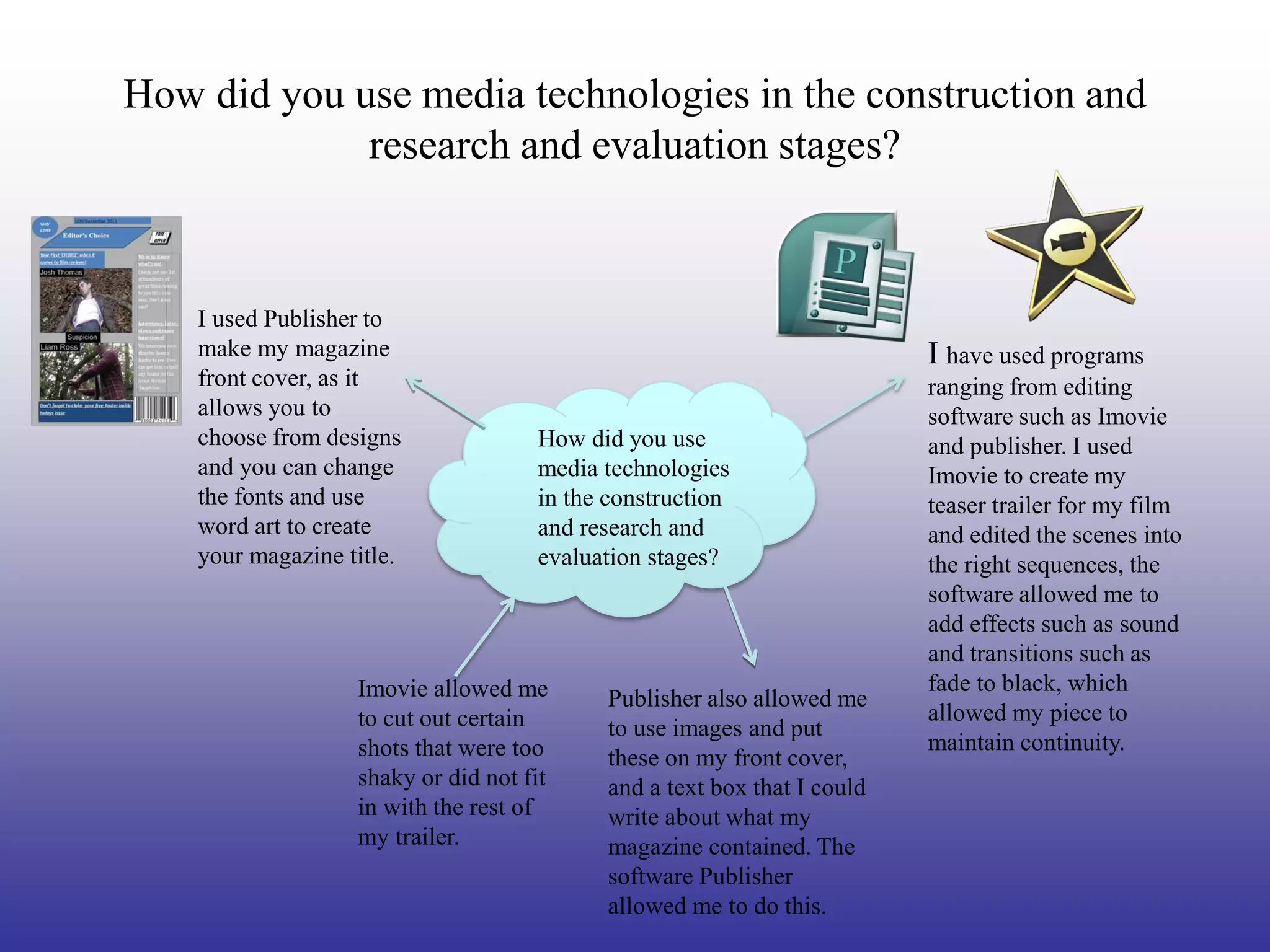 How did you use media technologies in the construction and
             research and evaluation stages?


    I used Publisher to
    make my magazine                                                     I have used programs
    front cover, as it                                                   ranging from editing
    allows you to                                                        software such as Imovie
    choose from designs              How did you use                     and publisher. I used
    and you can change               media technologies                  Imovie to create my
    the fonts and use                in the construction                 teaser trailer for my film
    word art to create               and research and                    and edited the scenes into
    your magazine title.             evaluation stages?                  the right sequences, the
                                                                         software allowed me to
                                                                         add effects such as sound
                                                                         and transitions such as
                   Imovie allowed me                                     fade to black, which
                                           Publisher also allowed me
                   to cut out certain                                    allowed my piece to
                                           to use images and put
                   shots that were too                                   maintain continuity.
                                           these on my front cover,
                   shaky or did not fit    and a text box that I could
                   in with the rest of     write about what my
                   my trailer.             magazine contained. The
                                           software Publisher
                                           allowed me to do this.
 