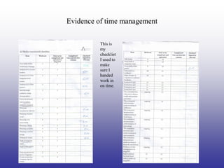 Evidence of time management

         This is
         my
         checklist
         I used to
         make
         sure I
         handed
         work in
         on time.
 