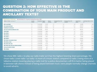 QUESTION 2: HOW EFFECTIVE IS THE
COMBINATION OF YOUR MAIN PRODUCT AND
ANCILLARY TEXTS?




We chose BBC radio 2 to play our radio trailer as it has the highest listening share percentage. We
chose radio 2 over radio 1 as radio 1 is more of a music station compared to radio 2 being more of a
talkative station meaning playing a radio trail for a police documentary will fit in better being played
in between talk shows instead of being played between music were people normally change channels
to avoid adverts.
 