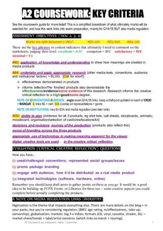 A2 Coursework key assessment criteria + exam links 1
AA22 CCOOUURRSSEEWWOORRKK:: KKEEYY CCRRIITTEERRIIAA
See the coursework guide for more detail! This is a simplified breakdown of what ultimately marks will be
awarded for; and how this work links into exam preparation, mainly for Q1A/1B BUT also media regulation.
ASSESSMENT OBJECTIVES (‘AOs’ 2, 3, 4)
Marks are split between 3 ‘AOs’: AO2 20% AO3 60% AO4 20%
These are the key phrases or content indicators that ultimately I need to comment on the
marksheets, judging their level: excellent = A/A* competent = B/C satisfactory = D/E
minimal = U)
A02: application of knowledge and understanding to show how meanings are created in
media products
A04: undertake and apply appropriate research (other media texts, conventions, audience
and institutional factors) > BLOG [CIA for short!]
 effectiveness demonstrated in products
 informs reflectionThe finished products also demonstrate the
effectiveness/evidence/some evidence of this research. Research informs the creative
critical reflection to a high/good/some degree.
NOTE ON CONVENTIONS/AUDIENCE: major exam Q1A/1B links, keep a draftpostupdated on each of CRUD
+ MANGeR. C links ML + narr; C/A overlap on representations + genre
NOTE ON INSTITUTIONS: key for Q1A and media regulation (see later note)
AO3: ability to plan (evidence for all 3 products, eg shot lists, call sheets, storyboards, animatic,
moodboard, organisation/selection of cast/crew/locations/kit)
decisions and revisions; journey of the production (products also reflect this)
sense of branding across the three products
appropriate use of technology in making meaning apparent for the viewer
digital creative tools are used … in the creative critical reflection.
EVALUATION (‘CRITICAL CREATIVE REFLECTION’) QUESTIONS
How you have…
Q1 used/challenged conventions; represented social groups/issues
Q2 promo package branding
Q3 engage with audience; how it’d be distributed as a real media product
Q4 integrated technologies (software, hardware, online)
Remember you should keep draft posts to gather points on these as you go. It would be a good
idea to be building up FCPX Events or Libraries for these too – some creative aspects you could
complete before actually completing the products.
A NOTE ON MEDIA REGULATION LINKS [INDUSTRY]
Digitisation is the theme that impacts everything else. There are more details on the blog + in
your packs, but you’re considering regulators (BBFC age rating, in/effectiveness, take-up;
censorship); globalisation; markets: big 3 v Indies; formats (CD, vinyl, cassette, stream, DL) –
market share/trends + label/artist concerns (which links to merch + touring);
 