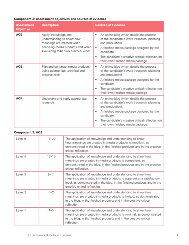 Essay on discipline with quotes