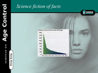 Science fiction of facts