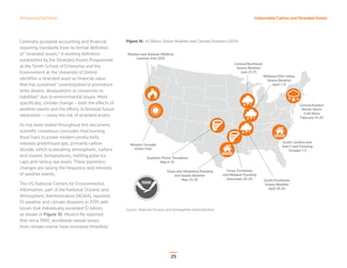 25
Unburnable Carbon and Stranded Assets#PoweringThePlanet
Generally accepted accounting and ﬁnancial
reporting standards have no formal deﬁnition
of “stranded assets.” A working deﬁnition
established by the Stranded Assets Programme
at the Smith School of Enterprise and the
Environment at the University of Oxford
identiﬁes a stranded asset as ﬁnancial value
that has sustained “unanticipated or premature
write-downs, devaluations or conversion to
liabilities” due to environmental issues. More
speciﬁcally, climate change – both the effects of
weather events and the efforts to forestall future
adversities — raises the risk of stranded assets.
As has been stated throughout this document,
scientiﬁc consensus concludes that burning
fossil fuels to power modern productivity
releases greenhouse gas, primarily carbon
dioxide, which is elevating atmospheric, surface
and oceanic temperatures, melting polar ice
caps and raising sea levels. These planetary
changes are raising the frequency and intensity
of weather events.
The US National Centers for Environmental
Information, part of the National Oceanic and
Atmospheric Administration (NOAA), reported
10 weather and climate disasters in 2015 with
losses that individually exceeded $1 billion,
as shown in Figure 10. Munich Re reported
that since 1980, worldwide overall losses
from climate events have increased threefold.
Western and Alaskan Wildﬁres
Summer-Fall 2015
Western Drought
Entire Year
Southern Plains Tornadoes
May 6-10
Texas and Oklahoma Flooding
and Severe Weather
May 23-26
Texas Tornadoes
and Midwest Flooding
December 26-29
Central/Northeast
Severe Weather
June 21-25
Midwest/Ohio Valley
Severe Weather
April 7-9
South/Southeast
Severe Weather
April 18-20
South Carolina and
East Coast Flooding
October 1-5
Central/Eastern
Winter Storm
Cold Wave
February 14-20
Source: National Oceanic and Atmospheric Administration
Figure 10. US Billion-Dollar Weather and Climate Disasters (2015)
 