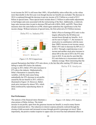 10
in net income for 2013 is still more than 100%. All profitability ratios reflect this, as the values
more than double in the first year even though Income tax benefits are excluded. The decrease in
2014 is explained through the decrease in pre-tax income of $1.5 billion as a result of $3.5
billion in special items. These special items include about 2.3 billion in unfavorable adjustments
to fuel hedges and costs associated with the restructuring of the fleet. Additionally, a relatively
large sales increase does its part to decrease PM and with it ROA, ROE, and EPS. These three
measures show the same behavior as PM, which again underlines the significance in the Net
income change. Without inclusion of special items, the firm achieved a $1.9 billion increase.
Delta’s Price to Earnings (P/E) ratio is also
largely affected by the $8 billion net
income boost through tax benefits. As it
can be seen in Figure 1-7, the increase in
stock price in combination with the more
than 1000% increase in net income causes
Delta’s P/E ratio to decrease by 80% to 2.3
in 2013. Through a rapid decrease in net
income and another stock price increase to
about $48 at the end of 2014, the P/E ratio
rises to 60.8. It can also be seen that this
P/E ratio behavior is inconsistent with the
industry average. More interesting than the
unusual fluctuations that Delta’s P/E ratio shows, is the fact that after starting 32% below and
falling to under 89% below the industry
average in 2013, Delta’s P/E ratio increases to
87% above the industry. Mathematically,
Delta’s fluctuation is caused by three
variables, with the main cause being
undoubtedly the 93% decrease in net profits
caused by the tax benefit in 2013, which is
illustrated in Figure 1-8. However, Delta's
stock price increases by almost 70%, which
Delta reinforced by repurchasing shares in
2014.
Past Performance
The analysis of the financial ratios illustrates a
clear picture of Delta Airlines. The initial
increase in net profits, apart from the generous income tax benefit, is owed to many factors
already mentioned above. The reduction in interest expense primarily realized through the
closing of debt accounts and increased revenue through growth in passenger air travel. More
importantly, the positive market response to upper-class air travel has had substantial effects on
2012 2013 2014
Price of
Common Stock
12.64 28.62398 48.55456
Delta Net
Income in
Billions
1.009 10.54 0.659
P/E Ratio 10.67 2.312 60.804
0
10
20
30
40
50
60
70
Delta P/E Analysis
0
20
40
60
80
2012 2013 2014
10.67
2.312
60.8
15.738 21.31
32.51
Delta P/E vs. Industry P/E
Delta P/E Industry P/E
Figure 1-9: P/E Comparisons
Figure 1-10: Delta’s P/E Analysis
 