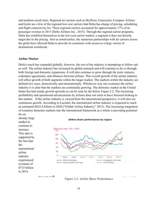 15
and medium-sized cities. Regional air carriers such as SkyWest, ExpressJet, Compass Airlines
and GoJet are a few of the regional low cost carriers that Delta has charge of pricing, scheduling
and flight connectivity for. These regional carriers accounted for approximately 17% of its
passenger revenue in 2015 (Delta Airlines Inc., 2015). Through the regional carrier programs,
Delta has solidified themselves in the low-cost carrier market, a segment it does not directly
target due to the pricing. Also as noted earlier, the numerous partnerships with air carriers across
the globe have allowed Delta to provide its customers with access to a large variety of
destinations worldwide.
Airline Market
Delta's reach has expanded globally, however, the rest of the industry is attempting to follow suit
as well. The airline industry has increased its global outreach and will continue to do so through
both foreign and domestic expansions. It will also continue to grow through the joint ventures,
codeshare agreements, and alliances between airlines. This overall growth of the airline industry
will affect growth of both segments within the larger market. The markets within the industry are
defined two ways, domestically and internationally. Whichever way one examines the airline
industry it is clear that the markets are continually growing. The domestic market in the United
States has had steady growth upwards as can be seen by the below Figure 2.2. The increasing
profitability and operational advancements by airlines does not seem to have foreseen braking to
this market. If the airline industry is viewed from the international perspective, it will also see
continuous growth. According to Lucintel, the international airline industry is expected to reach
an estimated $832.8 billion in 2020 ("Global Airline Industry," 2013). The increasing integration
of countries domestic markets into the international framework as a whole is providing potential
for an
already large
market to
continue to
increase.
This idea is
supported by
the fact that
the
international
airline
industry
experienced
revenues of
$733 billion
in 2014.
Figure 2-2: Airline Share Performance
 