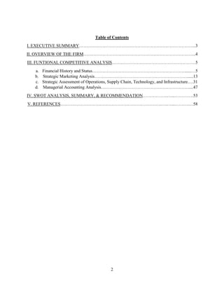 2
Table of Contents
I. EXECUTIVE SUMMARY……………………………………………………………………..3
II. OVERVIEW OF THE FIRM…………………………………………………………………..4
III. FUNTIONAL COMPETITIVE ANALYSIS…………………………………………………5
a. Financial History and Status………………………………………………………......…5
b. Strategic Marketing Analysis………………………………………………………......13
c. Strategic Assessment of Operations, Supply Chain, Technology, and Infrastructure….31
d. Managerial Accounting Analysis……………………………………………………....47
IV. SWOT ANALYSIS, SUMMARY, & RECOMMENDATION……………..…...………….53
V. REFERENCES……………………………………………………………….…...……….…58
 