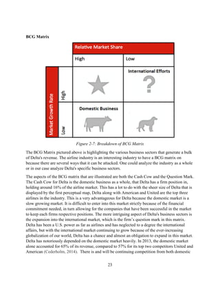 23
BCG Matrix
Figure 2-7: Breakdown of BCG Matrix
The BCG Matrix pictured above is highlighting the various business sectors that generate a bulk
of Delta's revenue. The airline industry is an interesting industry to have a BCG matrix on
because there are several ways that it can be attacked. One could analyze the industry as a whole
or in our case analyze Delta's specific business sectors.
The aspects of the BCG matrix that are illustrated are both the Cash Cow and the Question Mark.
The Cash Cow for Delta is the domestic business as a whole, that Delta has a firm position in,
holding around 16% of the airline market. This has a lot to do with the sheer size of Delta that is
displayed by the first perceptual map, Delta along with American and United are the top three
airlines in the industry. This is a very advantageous for Delta because the domestic market is a
slow growing market. It is difficult to enter into this market strictly because of the financial
commitment needed, in turn allowing for the companies that have been successful in the market
to keep each firms respective positions. The more intriguing aspect of Delta's business sectors is
the expansion into the international market, which is the firm’s question mark in this matrix.
Delta has been a U.S. power as far as airlines and has neglected to a degree the international
affairs, but with the international market continuing to grow because of the ever-increasing
globalization of our world, Delta has a chance and almost an obligation to expand in this market.
Delta has notoriously depended on the domestic market heavily. In 2013, the domestic market
alone accounted for 65% of its revenue, compared to 57% for its top two competitors United and
American (Cederholm, 2014). There is and will be continuing competition from both domestic
 