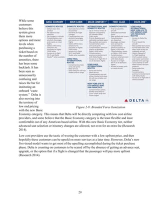 29
While some
customers
believe this
system gives
them more
options and more
levels when
purchasing a
ticket based on
the number of
amenities, there
has been some
backlash. It has
been seen as
unnecessarily
confusing and
raises the bar for
instituting an
onboard “caste
system.” Delta is
also moving into
the territory of
low end pricing
with the new Basic
Economy category. This means that Delta will be directly competing with low cost airline
providers, and some believe that the Basic Economy category is the least flexible and least
comfortable out of any American based airline. With this new Basic Economy tier, neither
advanced seat selection or itinerary changes are allowed, not even for an extra fee (Research
2014).
Low cost providers use the tactic of wooing the customer with a low upfront price, and then
hopefully these customers can be upsold on more services at a later time. However, Delta’s new
five-tiered model wants to get most of the upselling accomplished during the ticket purchase
phase. Delta is counting on customers to be scared off by the absence of getting an advance seat,
upgrade, or the option that if a flight is changed that the passenger will pay more upfront
(Research 2014).
Figure 2-9: Branded Fares Itemization
 