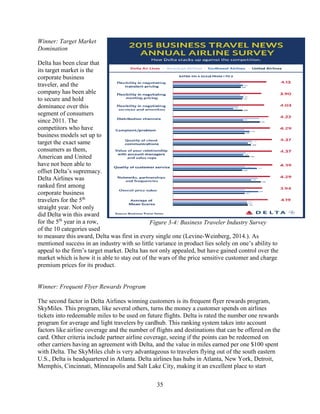 35
Winner: Target Market
Domination
Delta has been clear that
its target market is the
corporate business
traveler, and the
company has been able
to secure and hold
dominance over this
segment of consumers
since 2011. The
competitors who have
business models set up to
target the exact same
consumers as them,
American and United
have not been able to
offset Delta’s supremacy.
Delta Airlines was
ranked first among
corporate business
travelers for the 5th
straight year. Not only
did Delta win this award
for the 5th
year in a row,
of the 10 categories used
to measure this award, Delta was first in every single one (Levine-Weinberg, 2014.). As
mentioned success in an industry with so little variance in product lies solely on one’s ability to
appeal to the firm’s target market. Delta has not only appealed, but have gained control over the
market which is how it is able to stay out of the wars of the price sensitive customer and charge
premium prices for its product.
Winner: Frequent Flyer Rewards Program
The second factor in Delta Airlines winning customers is its frequent flyer rewards program,
SkyMiles. This program, like several others, turns the money a customer spends on airlines
tickets into redeemable miles to be used on future flights. Delta is rated the number one rewards
program for average and light travelers by cardhub. This ranking system takes into account
factors like airline coverage and the number of flights and destinations that can be offered on the
card. Other criteria include partner airline coverage, seeing if the points can be redeemed on
other carriers having an agreement with Delta, and the value in miles earned per one $100 spent
with Delta. The SkyMiles club is very advantageous to travelers flying out of the south eastern
U.S., Delta is headquartered in Atlanta. Delta airlines has hubs in Atlanta, New York, Detroit,
Memphis, Cincinnati, Minneapolis and Salt Lake City, making it an excellent place to start
Figure 3-4: Business Traveler Industry Survey
 