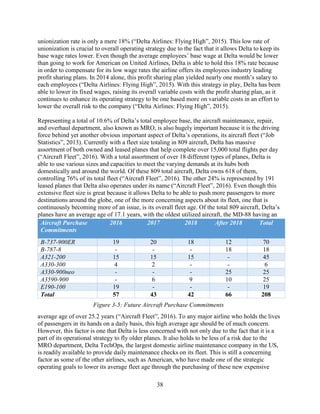 38
unionization rate is only a mere 18% (“Delta Airlines: Flying High”, 2015). This low rate of
unionization is crucial to overall operating strategy due to the fact that it allows Delta to keep its
base wage rates lower. Even though the average employees’ base wage at Delta would be lower
than going to work for American on United Airlines, Delta is able to hold this 18% rate because
in order to compensate for its low wage rates the airline offers its employees industry leading
profit sharing plans. In 2014 alone, this profit sharing plan yielded nearly one month’s salary to
each employees (“Delta Airlines: Flying High”, 2015). With this strategy in play, Delta has been
able to lower its fixed wages, raising its overall variable costs with the profit sharing plan, as it
continues to enhance its operating strategy to be one based more on variable costs in an effort to
lower the overall risk to the company (“Delta Airlines: Flying High”, 2015).
Representing a total of 10.6% of Delta’s total employee base, the aircraft maintenance, repair,
and overhaul department, also known as MRO, is also hugely important because it is the driving
force behind yet another obvious important aspect of Delta’s operations, its aircraft fleet (“Job
Statistics”, 2013). Currently with a fleet size totaling in 809 aircraft, Delta has massive
assortment of both owned and leased planes that help complete over 15,000 total flights per day
(“Aircraft Fleet”, 2016). With a total assortment of over 18 different types of planes, Delta is
able to use various sizes and capacities to meet the varying demands at its hubs both
domestically and around the world. Of these 809 total aircraft, Delta owns 618 of them,
controlling 76% of its total fleet (“Aircraft Fleet”, 2016). The other 24% is represented by 191
leased planes that Delta also operates under its name (“Aircraft Fleet”, 2016). Even though this
extensive fleet size is great because it allows Delta to be able to push more passengers to more
destinations around the globe, one of the more concerning aspects about its fleet, one that is
continuously becoming more of an issue, is its overall fleet age. Of the total 809 aircraft, Delta’s
planes have an average age of 17.1 years, with the oldest utilized aircraft, the MD-88 having an
average age of over 25.2 years (“Aircraft Fleet”, 2016). To any major airline who holds the lives
of passengers in its hands on a daily basis, this high average age should be of much concern.
However, this factor is one that Delta is less concerned with not only due to the fact that it is a
part of its operational strategy to fly older planes. It also holds to be less of a risk due to the
MRO department, Delta TechOps, the largest domestic airline maintenance company in the US,
is readily available to provide daily maintenance checks on its fleet. This is still a concerning
factor as some of the other airlines, such as American, who have made one of the strategic
operating goals to lower its average fleet age through the purchasing of these new expensive
Aircraft Purchase
Commitments
2016 2017 2018 After 2018 Total
B-737-900ER 19 20 18 12 70
B-787-8 - - - 18 18
A321-200 15 15 15 - 45
A330-300 4 2 - - 6
A330-900neo - - - 25 25
A3590-900 - 6 9 10 25
E190-100 19 - - - 19
Total 57 43 42 66 208
Figure 3-5: Future Aircraft Purchase Commitments
 