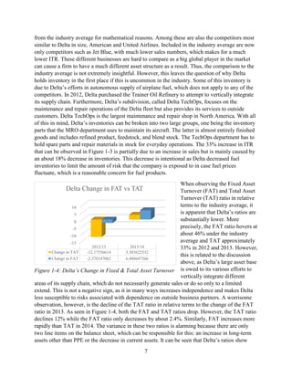 7
from the industry average for mathematical reasons. Among these are also the competitors most
similar to Delta in size, American and United Airlines. Included in the industry average are now
only competitors such as Jet Blue, with much lower sales numbers, which makes for a much
lower ITR. These different businesses are hard to compare as a big global player in the market
can cause a firm to have a much different asset structure as a result. Thus, the comparison to the
industry average is not extremely insightful. However, this leaves the question of why Delta
holds inventory in the first place if this is uncommon in the industry. Some of this inventory is
due to Delta’s efforts in autonomous supply of airplane fuel, which does not apply to any of the
competitors. In 2012, Delta purchased the Trainer Oil Refinery to attempt to vertically integrate
its supply chain. Furthermore, Delta’s subdivision, called Delta TechOps, focuses on the
maintenance and repair operations of the Delta fleet but also provides its services to outside
customers. Delta TechOps is the largest maintenance and repair shop in North America. With all
of this in mind, Delta’s inventories can be broken into two large groups, one being the inventory
parts that the MRO department uses to maintain its aircraft. The latter is almost entirely finished
goods and includes refined product, feedstock, and blend stock. The TechOps department has to
hold spare parts and repair materials in stock for everyday operations. The 33% increase in ITR
that can be observed in Figure 1-3 is partially due to an increase in sales but is mainly caused by
an about 18% decrease in inventories. This decrease is intentional as Delta decreased fuel
inventories to limit the amount of risk that the company is exposed to in case fuel prices
fluctuate, which is a reasonable concern for fuel products.
When observing the Fixed Asset
Turnover (FAT) and Total Asset
Turnover (TAT) ratio in relative
terms to the industry average, it
is apparent that Delta’s ratios are
substantially lower. More
precisely, the FAT ratio hovers at
about 46% under the industry
average and TAT approximately
33% in 2012 and 2013. However,
this is related to the discussion
above, as Delta’s large asset base
is owed to its various efforts to
vertically integrate different
areas of its supply chain, which do not necessarily generate sales or do so only to a limited
extend. This is not a negative sign, as it in many ways increases independence and makes Delta
less susceptible to risks associated with dependence on outside business partners. A worrisome
observation, however, is the decline of the TAT ratio in relative terms to the change of the FAT
ratio in 2013. As seen in Figure 1-4, both the FAT and TAT ratios drop. However, the TAT ratio
declines 12% while the FAT ratio only decreases by about 2.4%. Similarly, FAT increases more
rapidly than TAT in 2014. The variance in these two ratios is alarming because there are only
two line items on the balance sheet, which can be responsible for this: an increase in long-term
assets other than PPE or the decrease in current assets. It can be seen that Delta’s ratios show
-15
-10
-5
0
5
10
2012/13 2013/14
Change in TAT -12.17556614 3.385622532
Change in FAT -2.370147062 6.488647366
Delta Change in FAT vs TAT
Figure 1-4: Delta’s Change in Fixed & Total Asset Turnover
 