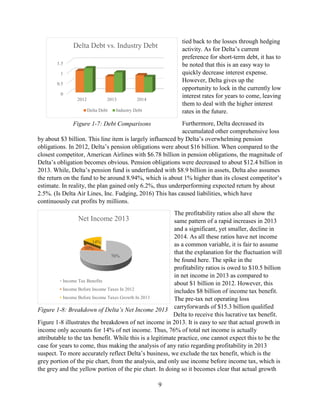 9
tied back to the losses through hedging
activity. As for Delta’s current
preference for short-term debt, it has to
be noted that this is an easy way to
quickly decrease interest expense.
However, Delta gives up the
opportunity to lock in the currently low
interest rates for years to come, leaving
them to deal with the higher interest
rates in the future.
Furthermore, Delta decreased its
accumulated other comprehensive loss
by about $3 billion. This line item is largely influenced by Delta’s overwhelming pension
obligations. In 2012, Delta’s pension obligations were about $16 billion. When compared to the
closest competitor, American Airlines with $6.78 billion in pension obligations, the magnitude of
Delta’s obligation becomes obvious. Pension obligations were decreased to about $12.4 billion in
2013. While, Delta’s pension fund is underfunded with $8.9 billion in assets, Delta also assumes
the return on the fund to be around 8.94%, which is about 1% higher than its closest competitor’s
estimate. In reality, the plan gained only 6.2%, thus underperforming expected return by about
2.5%. (Is Delta Air Lines, Inc. Fudging, 2016) This has caused liabilities, which have
continuously cut profits by millions.
The profitability ratios also all show the
same pattern of a rapid increases in 2013
and a significant, yet smaller, decline in
2014. As all these ratios have net income
as a common variable, it is fair to assume
that the explanation for the fluctuation will
be found here. The spike in the
profitability ratios is owed to $10.5 billion
in net income in 2013 as compared to
about $1 billion in 2012. However, this
includes $8 billion of income tax benefit.
The pre-tax net operating loss
carryforwards of $15.3 billion qualified
Delta to receive this lucrative tax benefit.
Figure 1-8 illustrates the breakdown of net income in 2013. It is easy to see that actual growth in
income only accounts for 14% of net income. Thus, 76% of total net income is actually
attributable to the tax benefit. While this is a legitimate practice, one cannot expect this to be the
case for years to come, thus making the analysis of any ratio regarding profitability in 2013
suspect. To more accurately reflect Delta’s business, we exclude the tax benefit, which is the
grey portion of the pie chart, from the analysis, and only use income before income tax, which is
the grey and the yellow portion of the pie chart. In doing so it becomes clear that actual growth
76%
10%
14%
Net Income 2013
Income Tax Benefits
Income Before Income Taxes In 2012
Income Before Income Taxes Growth In 2013
0
0.5
1
1.5
2012 2013 2014
Delta Debt vs. Industry Debt
Delta Debt Industry Debt
Figure 1-7: Debt Comparisons
Figure 1-8: Breakdown of Delta’s Net Income 2013
 