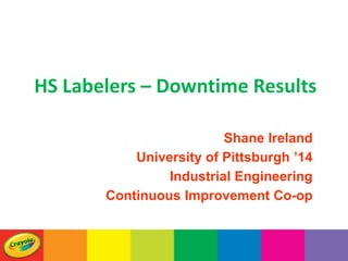 HS Labelers – Downtime Results
Shane Ireland
University of Pittsburgh ’14
Industrial Engineering
Continuous Improvement Co-op
 