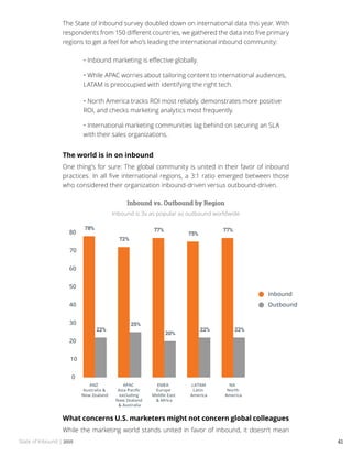 State of Inbound | 2015 41
The State of Inbound survey doubled down on international data this year. With
respondents from 150 different countries, we gathered the data into five primary
regions to get a feel for who’s leading the international inbound community:
	 • Inbound marketing is effective globally.
	
	 • While APAC worries about tailoring content to international audiences, 	
	 LATAM is preoccupied with identifying the right tech.
	
	 • North America tracks ROI most reliably, demonstrates more positive 	
	 ROI, and checks marketing analytics most frequently.
	
	 • International marketing communities lag behind on securing an SLA 	
	 with their sales organizations.
The world is in on inbound
One thing’s for sure: The global community is united in their favor of inbound
practices. In all five international regions, a 3:1 ratio emerged between those
who considered their organization inbound-driven versus outbound-driven.
Inbound vs. Outbound by Region
Inbound is 3x as popular as outbound worldwide
What concerns U.S. marketers might not concern global colleagues
While the marketing world stands united in favor of inbound, it doesn’t mean
 