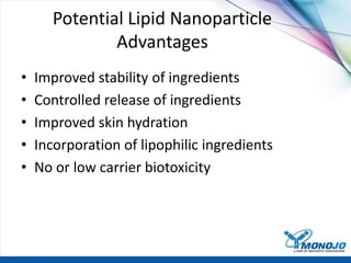 Potential Lipid Nanoparticle
Advantages
• Improved stability of ingredients
• Controlled release of ingredients
• Improved skin hydration
• Incorporation of lipophilic ingredients
• No or low carrier biotoxicity
 