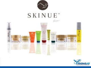 recent updates in cosmetic technology