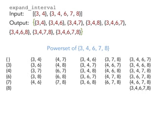 expand_interval
Input: [{3, 4}, {3, 4, 6, 7, 8}]
Output: {{3,4}, {3,4,6}, {3,4,7}, {3,4,8}, {3,4,6,7},
{3,4,6,8}, {3,4,7,8}, {3,4,6,7,8}}
{ }
{3}
{4}
{6}
{7}
{8}
{3, 4}
{3, 6}
{3, 7}
{3, 8}
{4, 6}
{4, 7}
{4, 8}
{6, 7}
{6, 8}
{7, 8}
{3, 4, 6}
{3, 4, 7}
{3, 4, 8}
{3, 6, 7}
{3, 6, 8}
{3, 7, 8}
{4, 6, 7}
{4, 6, 8}
{4, 7, 8}
{6, 7, 8}
{3, 4, 6, 7}
{3, 4, 6, 8}
{3, 4, 7, 8}
{3, 6, 7, 8}
{4, 6, 7, 8}
{3,4,6,7,8}
Powerset of {3, 4, 6, 7, 8}
 