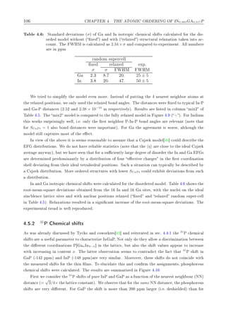 ½¼ À ÈÌ Ê º ÌÀ ÌÇÅÁ ÇÊ ÊÁÆ Ç ÁÆ0.483 0.517È
Ì Ð º ËØ Ò Ö Ú Ø ÓÒ× ´σµ Ó Ò ÁÒ ×ÓØÖÓÔ 
 
 Ñ 
 Ð × Ø× 
 Ð
ÙÐ Ø ÓÖ Ø ×¹
ÓÖ ÑÓ Ð Û Ø ÓÙØ ´ Ü µ Ò Û Ø ´ Ö Ð Ü µ ×ØÖÙ
ØÙÖ Ð Ö Ð Ü Ø ÓÒ Ø Ò ÒØÓ 
¹

ÓÙÒØº Ì ÏÀÅ × 
 Ð
ÙÐ Ø × 2.34 × σ Ò 
ÓÑÔ Ö ØÓ ÜÔ Ö Ñ ÒØº ÐÐ ÒÙÑ Ö×
Ö Ò ÔÔÑ
Ö Ò ÓÑ ×ÙÔ Ö
 ÐÐ
Ü Ö Ð Ü ÜÔº
σ σ ÏÀÅ ÏÀÅ
¾º¿ º ¾¼º 25 ± 5
ÁÒ ¿º ¾¼º º 50 ± 5
Ï ØÖ ØÓ × ÑÔÐ Ý Ø ÑÓ Ð Ú Ò ÑÓÖ º ÁÒ×Ø Ó ÔÙØØ Ò Ø Ò Ö ×Ø Ò ÓÖ ØÓÑ× Ø
Ø Ö Ð Ü ÔÓ× Ø ÓÒ×¸ Û ÓÒÐÝ Ù× Ø Ö Ð Ü ÓÒ Ò Ð ×º Ì ×Ø Ò
 × Û Ö Ü ØÓ ØÝÔ 
 Ð ÁÒ¹È
Ò ¹È ×Ø Ò
 × ´¾º ¾ Ò 2.38 × 10−10
Ñ Ö ×Ô 
Ø Ú ÐÝµº Ê ×ÙÐØ× Ö Ð ×Ø Ò 
ÓÐÙÑÒ Ñ Ü¾ Ó
Ì Ð º º Ì Ñ Ü¾ ÑÓ Ð × 
ÓÑÔ Ö ØÓ Ø ÙÐÐÝ Ö Ð Ü ÑÓ Ð Ò ÙÖ º ´ · µº ÓÖ ÁÒ ÙÑ
Ø × ÛÓÖ × ×ÙÖÔÖ × Ò ÐÝ Û ÐÐ¸ º º ÓÒÐÝ Ø Ö×Ø Ò ÓÖ È¹ÁÒ¹È ÓÒ Ò Ð × Ö Ö Ð Ú ÒØ ´ÒÓØ Ø Ø
ÓÖ S uP t = 1 Ð×Ó ÓÒ ×Ø Ò
 × Û Ö ÑÔÓÖØ ÒØµº ÓÖ Ø Ö Ñ ÒØ × ÛÓÖ× ¸ ÐØ ÓÙ Ø
ÑÓ Ð ×Ø ÐÐ 
 ÔØÙÖ × ÑÓ×Ø Ó Ø 
Øº
ÁÒ Ú Û Ó Ø ÓÚ Ø × × Ñ× Ö ×ÓÒ Ð ØÓ ××ÙÑ Ø Ø Þ Þ ÑÓ Ð ℄ 
ÓÙÐ ×
Ö Ø
×ØÖ ÙØ ÓÒ×º Ï Ó ÒÓØ Ú Ö Ð Ð ×Ø Ø ×Ø 
× ´ÒÓØ Ø Ø Ø η Ö 
ÐÓ× ØÓ Ø Ð Þ Þ
Ú Ö ÒÝÛ Ýµ¸ ÙØ Û Ú × Ò Ø Ø ÓÖ ×Ù 
 ÒØÐÝ Ð Ö Ö Ó ×ÓÖ Ö Ø ÁÒ Ò ×
Ö Ø ÖÑ Ò ÔÖ ÓÑ Ò ÒØÐÝ Ý ×ØÖ ÙØ ÓÒ Ó ÓÙÖ 
Ø Ú 
 Ö × Ò Ø Ö×Ø 
ÓÓÖ Ò Ø ÓÒ
× ÐÐ Ú Ø Ò ÖÓÑ Ø Ö Ð Ø ØÖ Ö Ð ÔÓ× Ø ÓÒ×º ËÙ
 × ØÙ Ø ÓÒ 
 Ò ØÝÔ 
 ÐÐÝ ×
Ö Ý
Þ Þ ×ØÖ ÙØ ÓÒº ÅÓÖ ÓÖ Ö ×ØÖÙ
ØÙÖ × Û Ø ÐÓÛ Ö S uP t 
ÓÙÐ Ü Ø Ú Ø ÓÒ× ÖÓÑ ×Ù
×ØÖ ÙØ ÓÒº
ÁÒ Ò ×ÓØÖÓÔ 
 
 Ñ 
 Ð × Ø× Û Ö 
 Ð
ÙÐ Ø ÓÖ Ø ×ÓÖ Ö ÑÓ Ðº Ì Ð º × ÓÛ× Ø
ÖÓÓØ¹Ñ Ò¹×ÕÙ Ö Ú Ø ÓÒ× Ó Ø Ò ÖÓÑ Ø ½ ÁÒ Ò ½ × Ø ×¸ Û Ø Ø ÒÙ
Ð ÓÒ Ø Ð
Þ Ò
 Ð Ò
 Ð ØØ 
 × Ø × Ò Û Ø ÒÙ
Ð Ö ÔÓ× Ø ÓÒ× Ö Ð Ü ´ Ü Ò Ö Ð Ü Ö Ò ÓÑ ×ÙÔ Ö¹
 ÐÐ
Ò Ì Ð º µº Ê Ð Ü Ø ÓÒ× Ö ×ÙÐØ Ò × Ò 
 ÒØ Ò
Ö × Ó Ø ÖÓÓØ¹Ñ Ò¹×ÕÙ Ö Ú Ø ÓÒ×º Ì
ÜÔ Ö Ñ ÒØ Ð ØÖ Ò × Û ÐÐ Ö ÔÖÓ Ù
 º
º º¾ 31È Ñ 
 Ð × Ø×
× Û × ÐÖ Ý ×
Ù×× Ý ÌÝ
 Ó Ò 
ÓÛÓÖ Ö× ¿℄ Ò Ö Ø Ö Ø Ò × 
º º º½ Ø 31
È 
 Ñ 
 Ð
× Ø× Ö Ù× ÙÐ Ô Ö Ñ Ø Ö ØÓ 
 Ö 
Ø Ö Þ ÁÒ Èº ÆÓØ ÓÒÐÝ Ó Ø Ý ÐÐÓÛ ×
Ö Ñ Ò Ø ÓÒ ØÛ Ò
Ø Ö ÒØ 
ÓÓÖ Ò Ø ÓÒ× È nÁÒ4−n℄ Ò Ø Ð ØØ 
 ¸ ÙØ Ð×Ó Ø × Ø Ú ÐÙ × ÔÔ Ö ØÓ Ò
Ö ×
Û Ø Ò
Ö × Ò Ò 
ÓÒØ ÒØ xº Ì Ð ØØ Ö Ó × ÖÚ Ø ÓÒ × Ñ× ØÓ 
ÓÒØÖ 
Ø Ø 
Ø Ø Ø 31
È × Ø Ò
È ´¹½ ¾ ÔÔÑµ Ò ÁÒÈ ´¹½ ÔÔÑµ Ö Ú ÖÝ × Ñ Ð Öº ÅÓÖ ÓÚ Ö¸ Ø × × Ø× Ó ÒÓØ 
Ó Ò
 Û Ø
Ø Ñ ×ÙÖ × Ø× ÓÖ Ø Ø Ò ÐÑ×º ÌÓ ÐÙ
 Ø Ø × Ò 
ÓÒ ÖÑ Ø ×× ÒÑ ÒØ×¸ Ô Ó×Ô ÓÖÓÙ×

 Ñ 
 Ð × Ø× Û Ö 
 Ð
ÙÐ Ø º Ì Ö ×ÙÐØ× Ö ×ÙÑÑ Ö Þ Ò ÙÖ º½¼º
Ö×Ø Û 
ÓÒ× Ö Ø 31
È × Ø× Ó ÔÙÖ ÁÒÈ Ò È × ÙÒ
Ø ÓÒ Ó Ø Ò Ö ×Ø Ò ÓÙÖ ´ÆÆµ
×Ø Ò
 ´=
√
3/4× Ø Ð ØØ 
 
ÓÒ×Ø ÒØµº Ï Ó × ÖÚ Ø Ø ÓÖ Ø × Ñ ÆÆ ×Ø Ò
 ¸ Ø Ô Ó×Ô ÓÖÓÙ×
× Ø× Ö Ú ÖÝ Ö ÒØº ÓÖ È Ø × Ø × ÑÓÖ Ø Ò ¾¼¼ ÔÔÑ Ð Ö Ö ´ º º × Ð µ Ø Ò ÓÖ
 